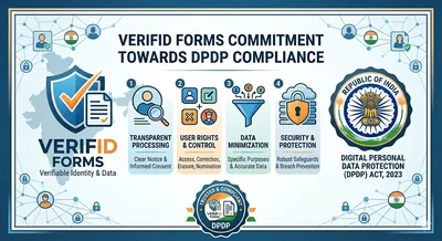 DPDP compliant